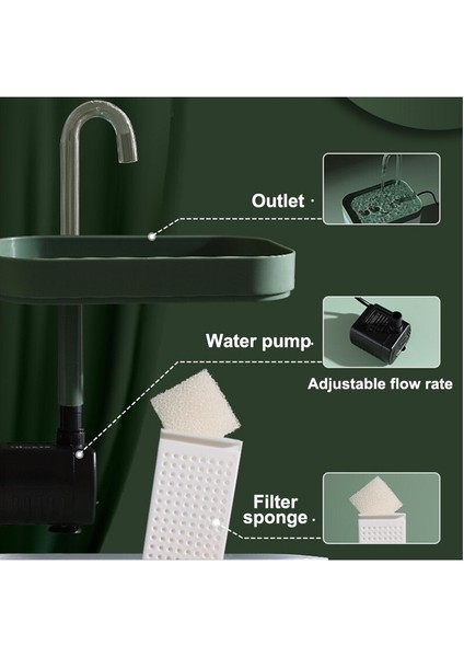 Electronicword 1.5l USB Sessiz Evcil Hayvan Su Pınarı - Yeşil (Yurt Dışından) fırsatları