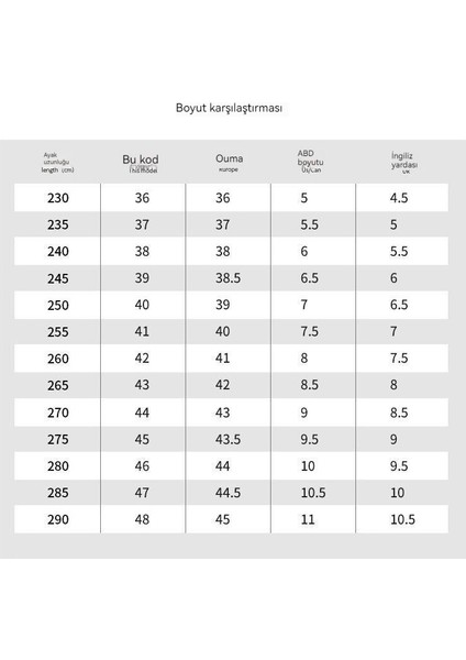 Ezilmeye ve Delinmeye Karşı Dayanıklı Çelik Burunlu Pembe Kızlar Için Nefes Alabilen Hafif Güvenlik Iş Ayakkabısı (Yurt Dışından) fiyatları