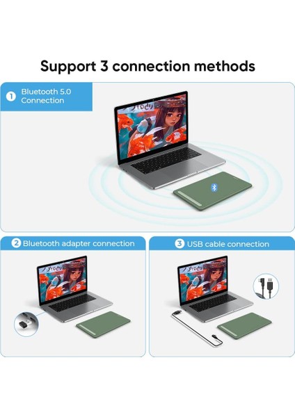 Deco Mw Bluetooth Kablosuz Grafik Çizim Tableti 8x5 - Yeşil