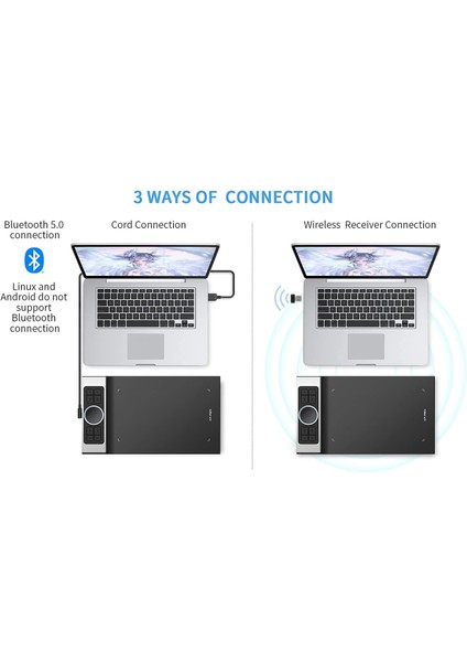 Deco Pro Small Bluetooth Kablosuz Grafik Tableti