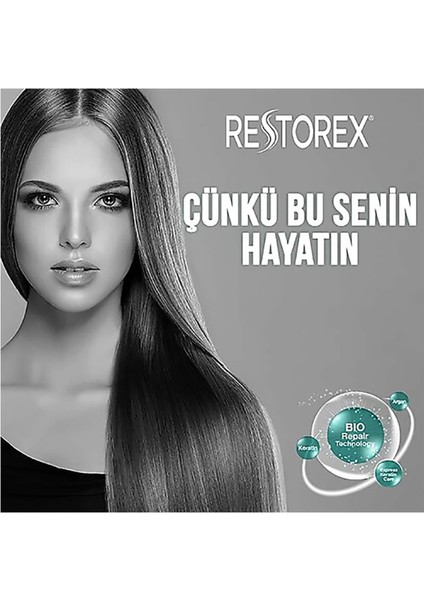 Şampuan Keratin Argan 500 Ml,Yeşil