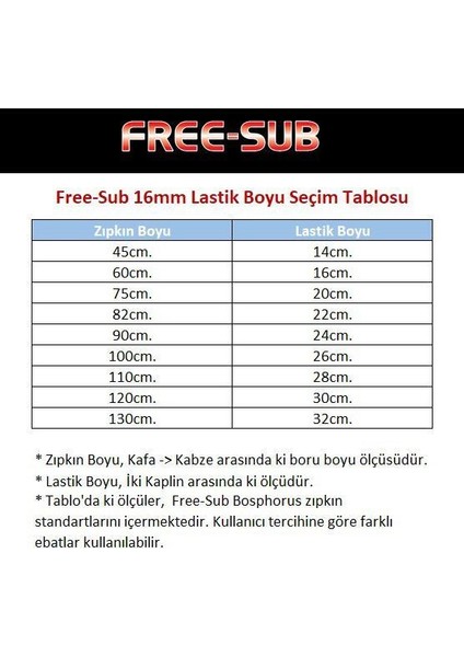 Kaplinli Zıpkın Lastiği 16mm (Zıpkın Lastik) fiyatları
