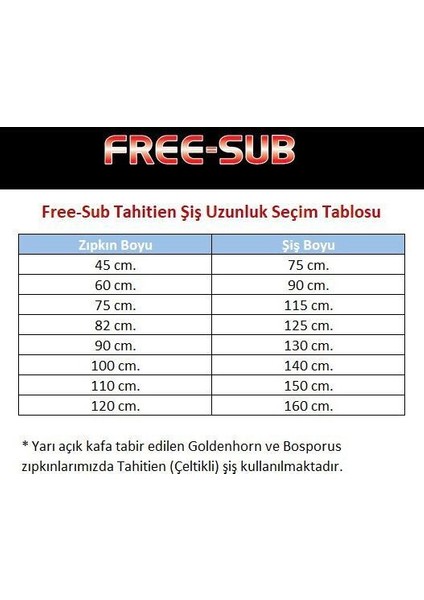 Tahitien Zıpkın Şiş - 6,5mm (Zıpkın Şişi) fırsatları