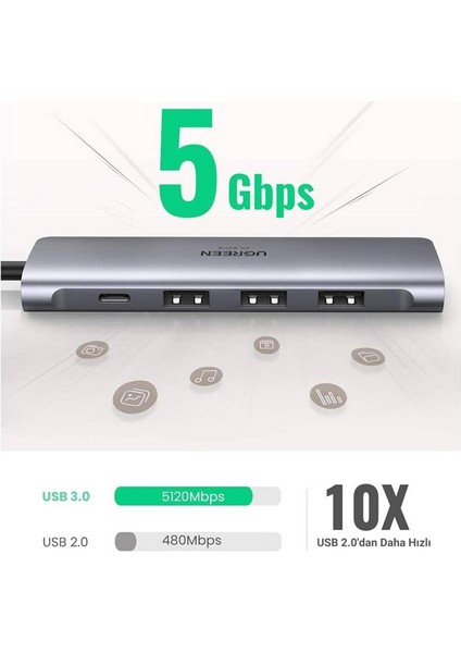 Type-C To HDMI 3*usb 3.0 Çoklayıcı Hub ve Dönüştürücü Adaptör fırsatları