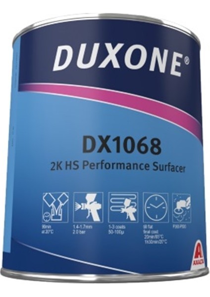 DX1068 2,5 Lt Koyu Gri Hs Performance Surfacer Performans Astarı