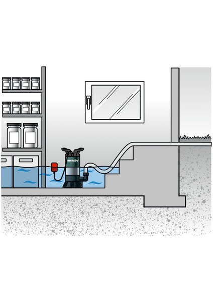 Ps 7500S Dalgıç Pompa 450 Watt (Kirli Su İçin)
