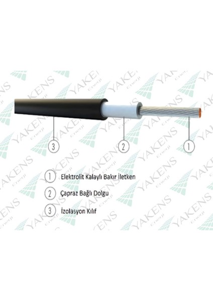 Solar Kablo (4m+4m) 10 mm Güneş Paneli Kablo Seti Siyah Kırmızı