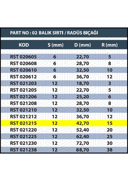 R15 Balık Sırtı Bıçağı