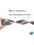 Oneplus Watch Kordon Braided Loop Band Pembe Beyaz 4