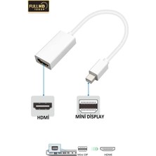 Wrysoon Mini Displayport To HDMI Kablosu Çevirici Dönüştürücü Adaptör Yüksek Kalite