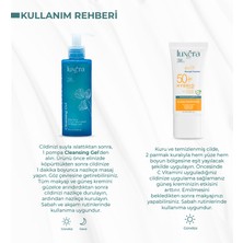 Luxera Paris Temizleyici, Güneş Koruyucu, Tamamlayıcı Cilt Bakım Seti -Temizleme Jeli + Güneş Kremi