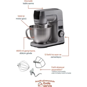 Kmp 8650 S Kitchen Machine / Mutfak Şefi