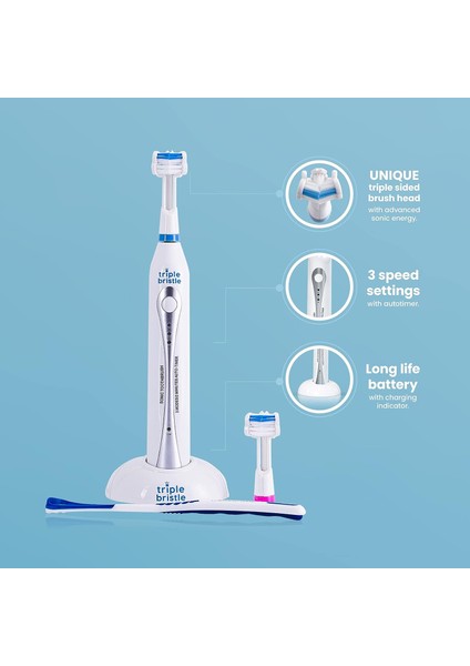 Orijinal Sonic Diş Fırçası - Şarj Edilebilir Diş Fırçası - 2 Adet