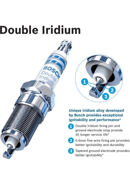 Çift Iridyum Buji Takımı Opel Astra J 1.4 Turbo 2009-2015