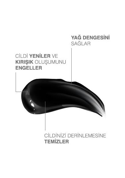 Soyulabilir Havyarlı Siyah Kil Yüz Maskesi Tüm Cilt Tipleri İçin 15 ml 12 Adet
