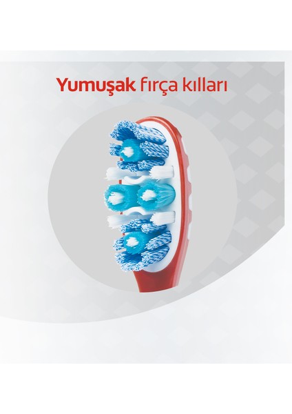 360 Advanced Optic White Yumuşak Diş Fırçası x2 Adet + Diş Fırçası Kabı