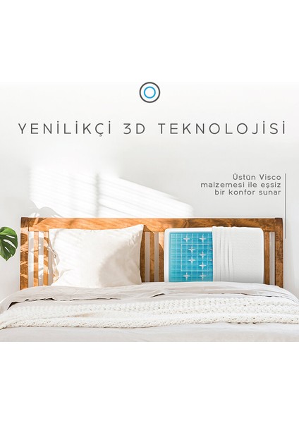 Technogel Deluxe 17 cm Isı Dengeleyici Yastık indirimleri