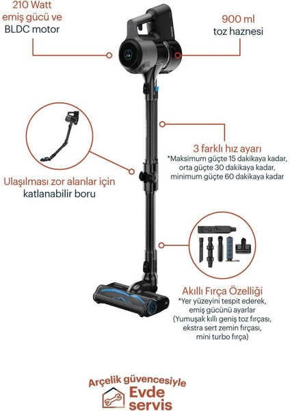 Vcp 9131 28.8V Dikey Sarjlı Süpürge