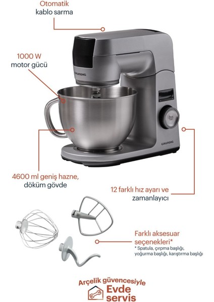 Kmp 8650 S Kitchen Machine / Mutfak Şefi