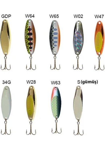 4401 Prismax Kesme Kaşık 5gr fiyatları