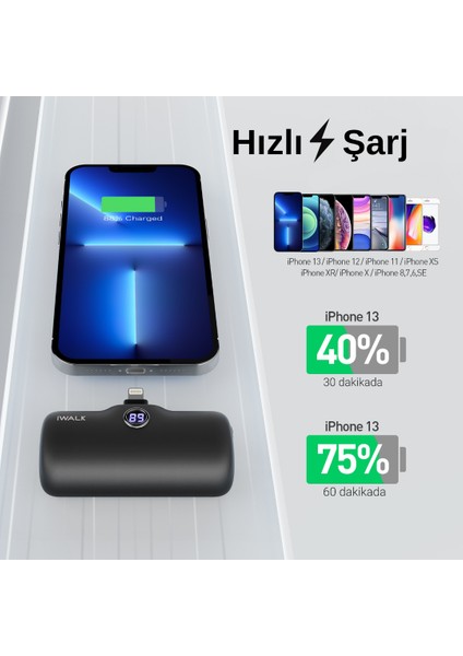 Miniboy Pd 18W iPhone ve Airpods'a Özel 4.800MAH Powerbank