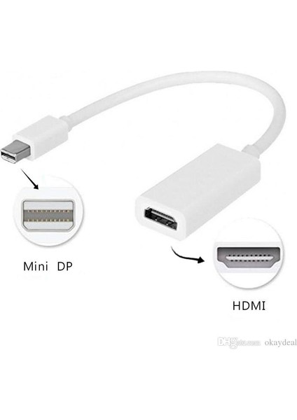 Mini Displayport To HDMI Kablosu Çevirici Dönüştürücü Adaptör Yüksek Kalite