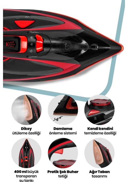 Masterjet 2600 Watt Seramik Ağır Taban Teknolojisi ile Kolay Kırışık Gideren 180 gr Şok Buharlı Ütü