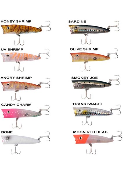Sea Popper 7 cm 8.5 gr Popper Yem