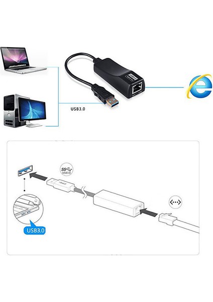 FXN-R45 USB 3.0 To Gigabit Ethernet RJ45 Adaptör