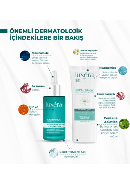Bariyer Onarıcı Nemlendirici Cilt Bakım Seti - Niacinamide + Nemlendirici fiyatları