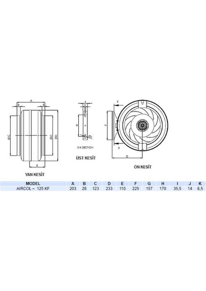 125 Kf Metal Gövdeli Radyal Aspiratör (650M3/H) fiyatları