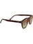 MRS BERLİN C08 Güneş Unisex Gözlüğü 3
