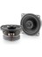 Auditor Evo Acx 100 3