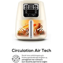 Karaca Air Pro Cook Xl 2 In 1 Airfryer Starlight