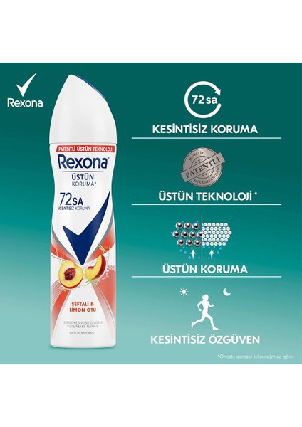 Şeftali & Limon Otu Kadın Sprey Deodorant 3 x 150 ml