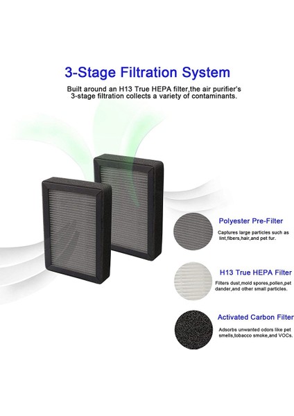 5pcs Levoıt LV-H128-RF Için Hava Temizleme Değiştirme 3-1 Arada H13 True Hepa Aktif Karbon Filtresi 3-Stace Filtrasyon (Yurt Dışından)
