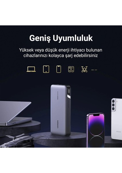 145W 25000MAH Pd Qc 3.0 LED Göstergeli USB Type-C Taşınabilir Hızlı Şarj Cihazı Powerbank
