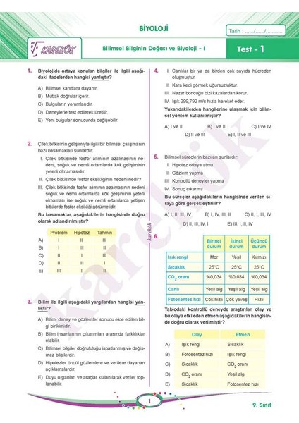 Güncel 9. Sınıf Tüm Dersler Soru Bankası