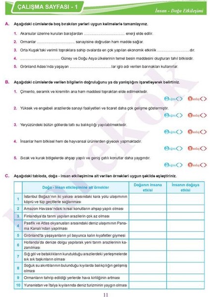 Güncel 9. Sınıf Coğrafya Soru Bankası