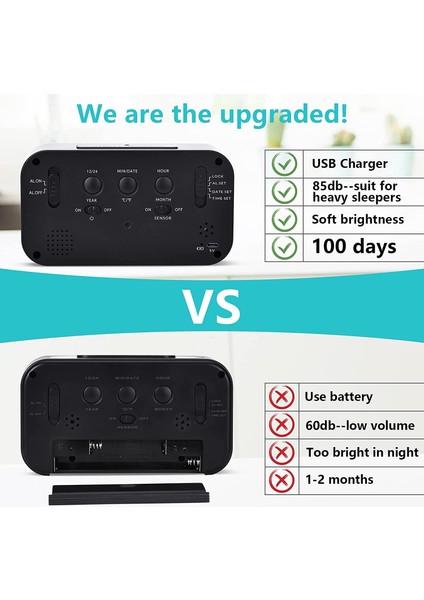 Çocuklar Için Dijital Çalar Saat, Geniş Ekranlı Yükseltilmiş LCD Çalar Saatler, Akıllı Gece Lambası, 12/24 Saat, Iç Mekan Sıcaklığı, Yatak Odası Oturma Odası Ev Seyahat Ofisi Erkek (Yurt Dışından) modelleri