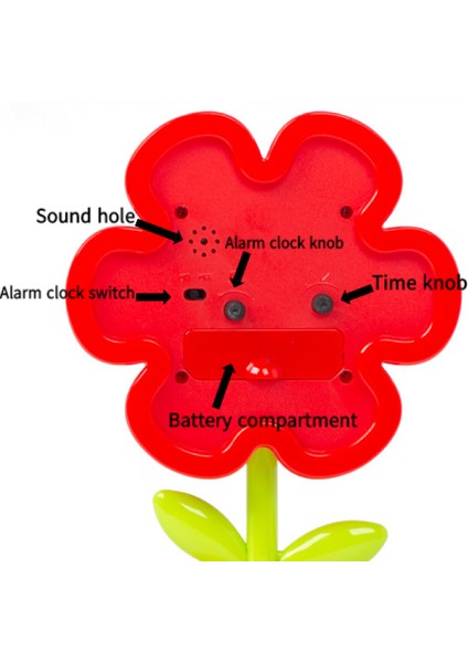 Yatak Odası Çalar Saat, Çiçek Çalar Saat, Öğrenci Ev Dekorasyonu Masaüstü Saati (Yurt Dışından)