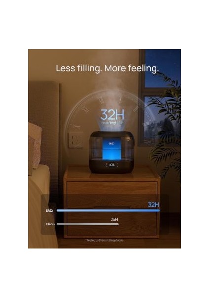 Yatak Odası Için Akıllı Nemlendirici modelleri