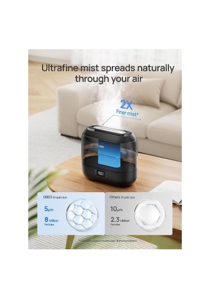 Yatak Odası Için Akıllı Nemlendirici fırsatları