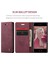 Apple iPhone Se-Wine Red Cüzdan Standı ile Pu Deri Cep Telefonu Kabuğu (Yurt Dışından) 4