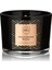 Home Elegance Kokulu Mum Mascarade Masai 115GR. 1