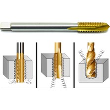 Fett M5 Kılavuz Düz Hss-E Titanyum Kaplama Makina Kılavuzu Diş Çekme
