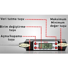 Sevgift P3001 Uzun Problu Çubuk Termometre 31 cm