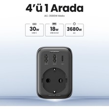 UGREEN Akım Korumalı Duvar Prizi 2xUSB-A, USB-C 30W GaN Hızlı Şarj Cihazı - 90613