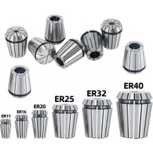 Fett ER25-13 mm Pens 13 mm Er 25 Tutucu Pens Freze Pensi