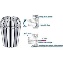 Fett Er8-1.5 mm Pens 1.5 mm Er 8 Tutucu Pens Freze Pensi